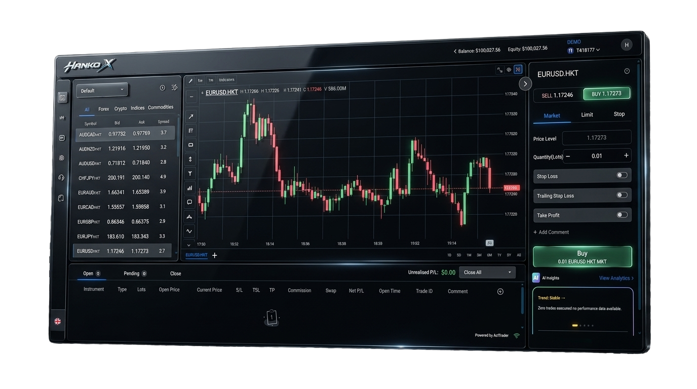 HankoX web trading platform